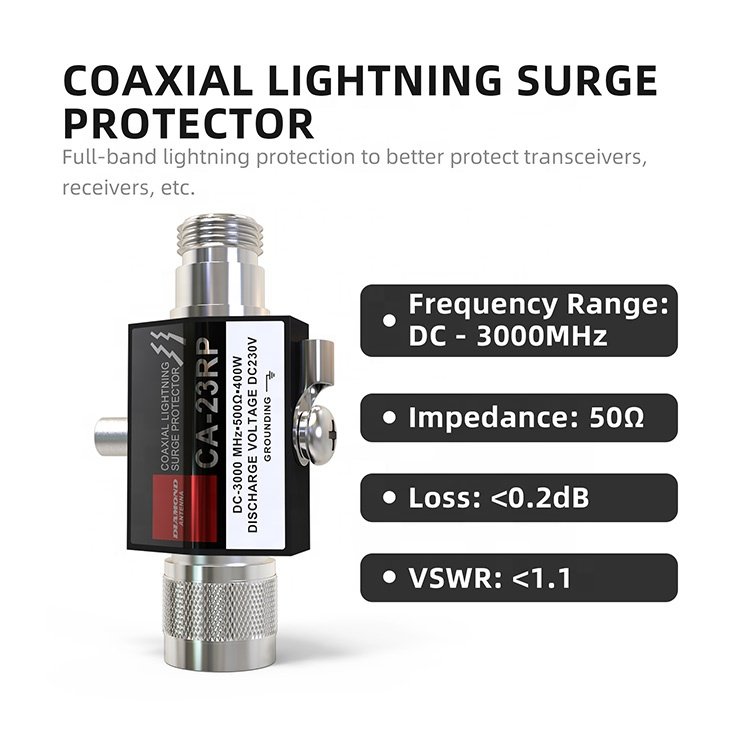 Goboost lightning rod conductor